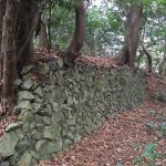赤馬山城跡