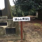 標高看板